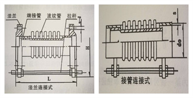 CES数码类产品列表