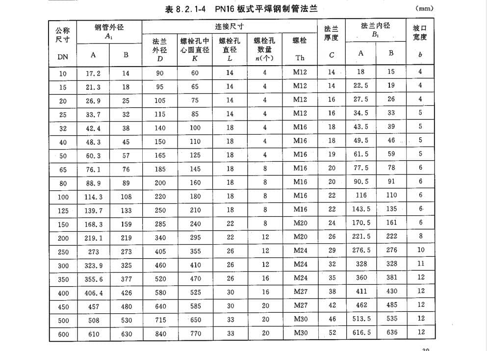 星空SPORTS：iPadPro