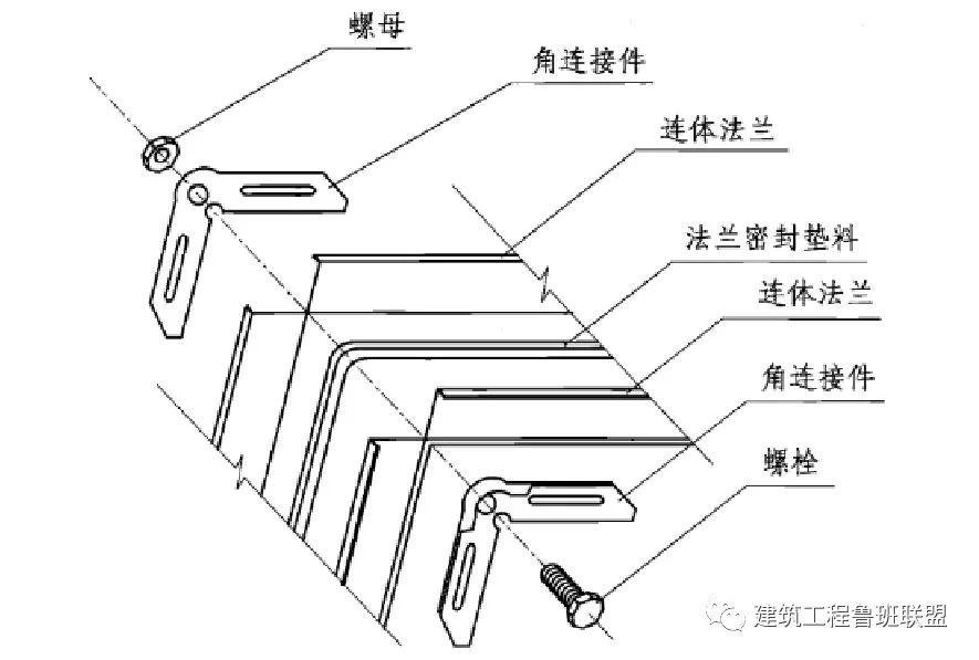 星空体育：CES2011国际消费电子产品展