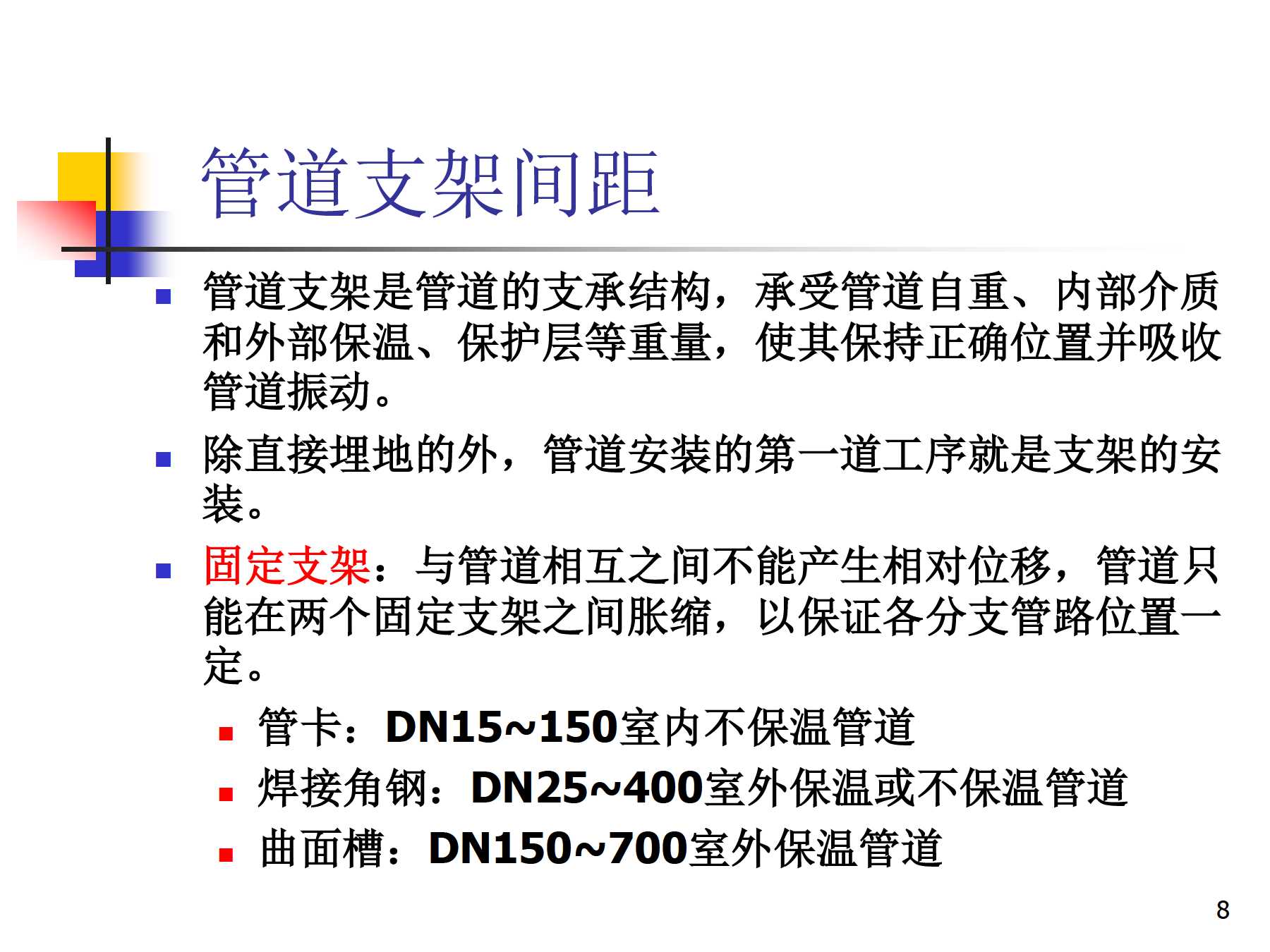 方管、矩形管规格及理论重量参考表