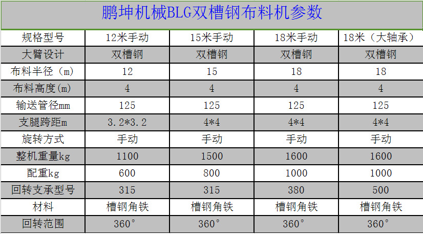钢管理论重量表大全常用钢管规格型一览表