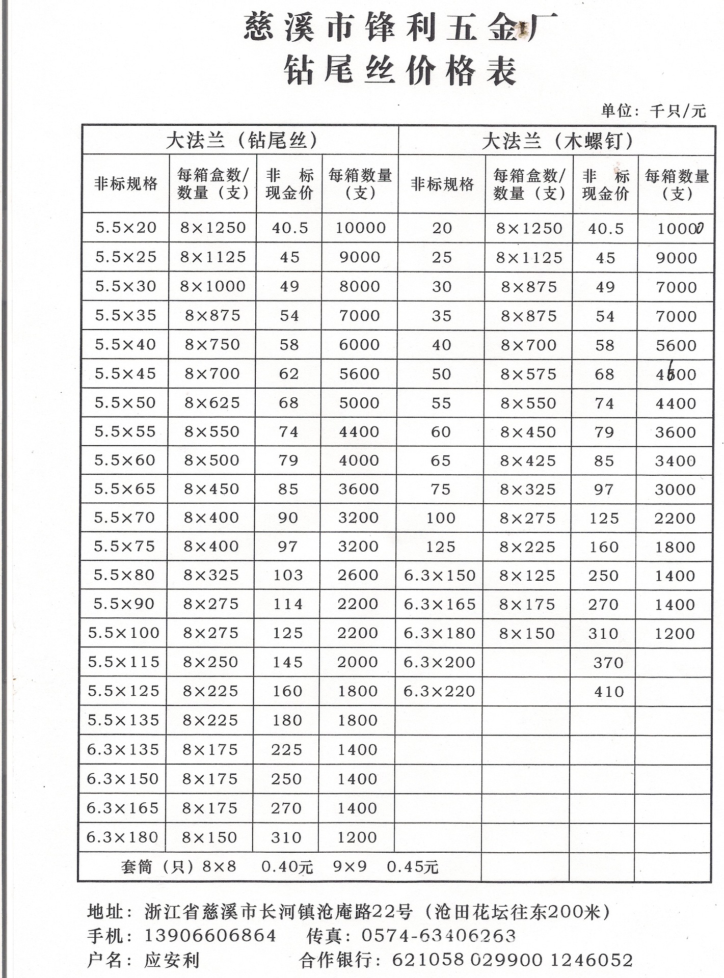 法兰尺寸对照表