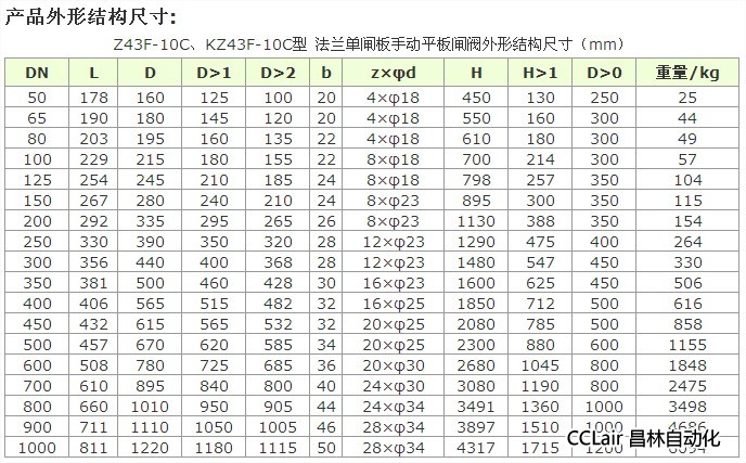 星空体育集团股份有限公司：法兰连接-法兰连接价格、图片、排行-阿里巴巴