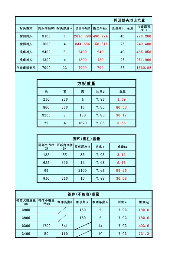 东台市奥盘金属制品厂
