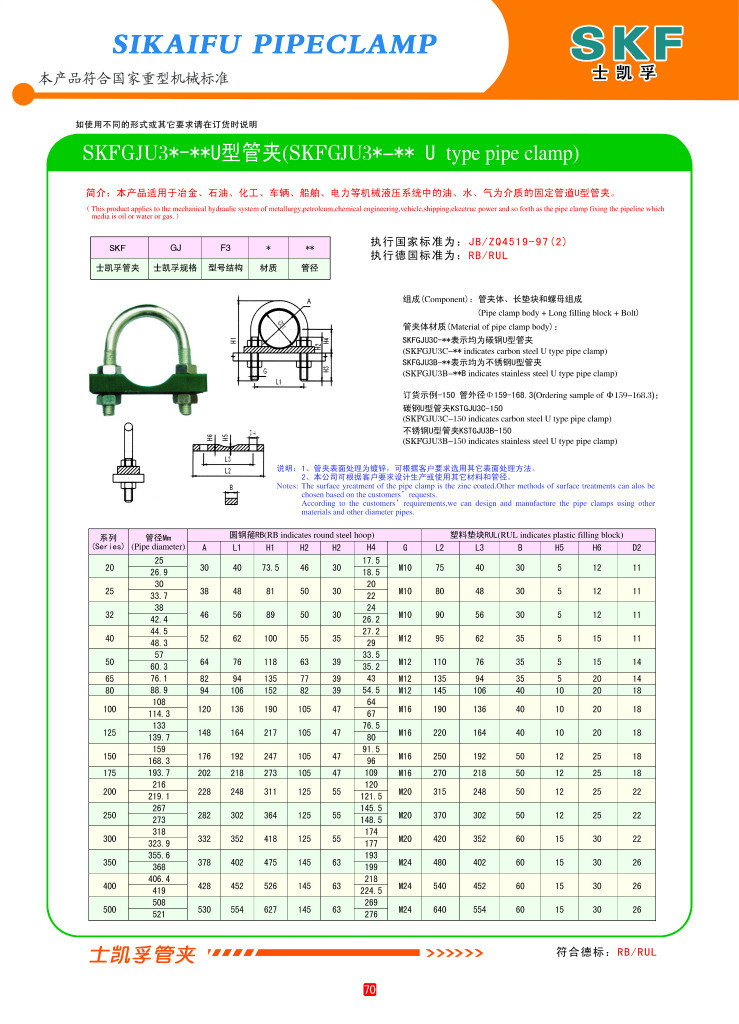 不锈钢法兰规格表国标日标