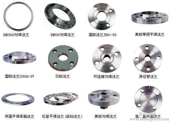 星空SPORTS:法兰类型代号法兰PL、SO、WN、IF、SW、Th、PJ、BL代表什么是什么样的。法兰密封面型式及适用范围法兰RF、FF、FM、M、TG、PJ代表什么意思什么样子的