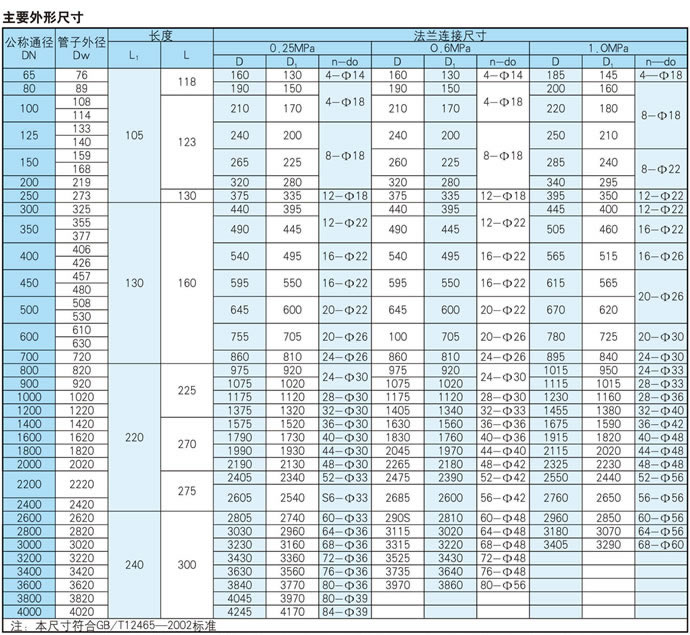 指数期货分析特钢新闻热点黑色金属大宗商品钢铁行业资讯信息-我的钢铁网