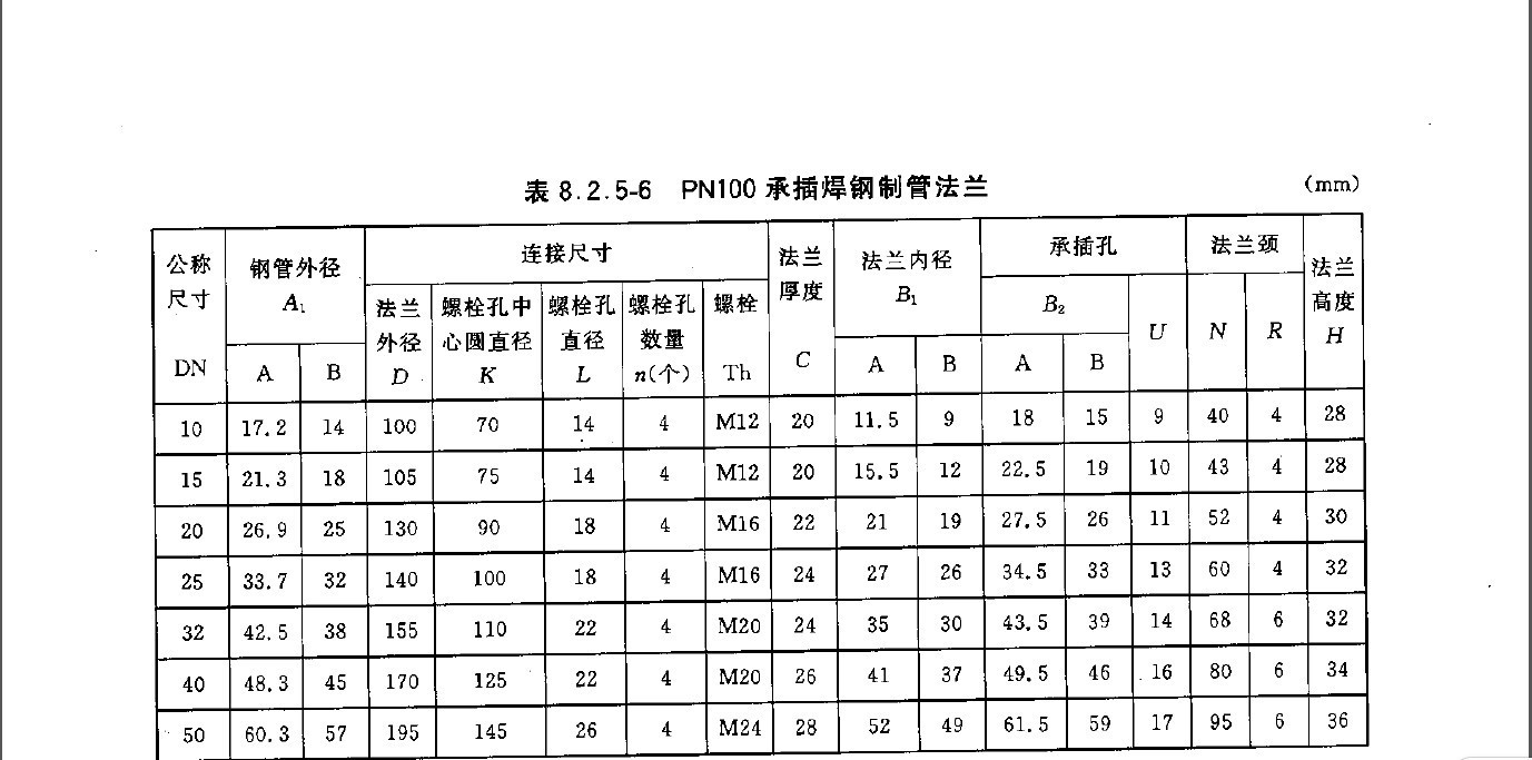 新闻热点黑色金属大宗商品钢铁行业资讯信息协会动态指数期货分析-我的钢铁网
