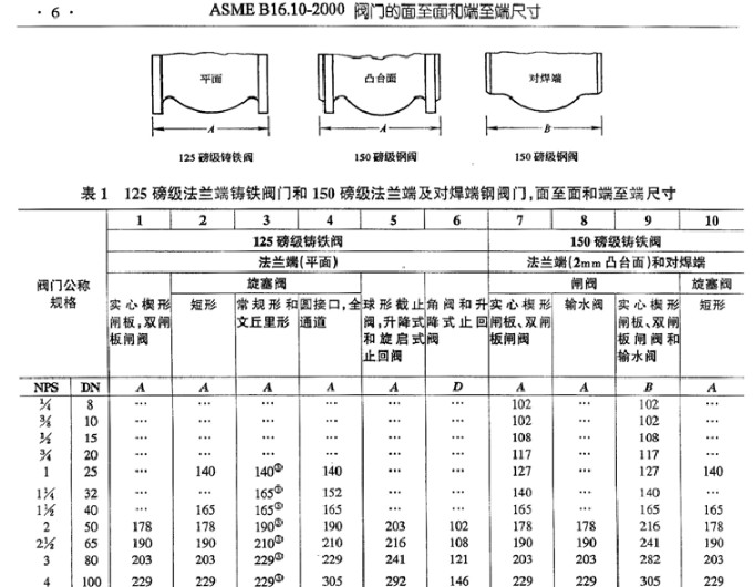 星空体育:车位最新资讯-快科技--科技改变未来