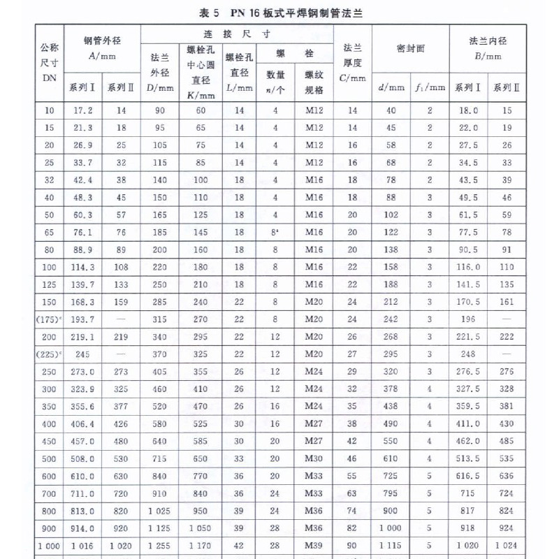 GBT9116-2010带颈平焊钢制管法兰