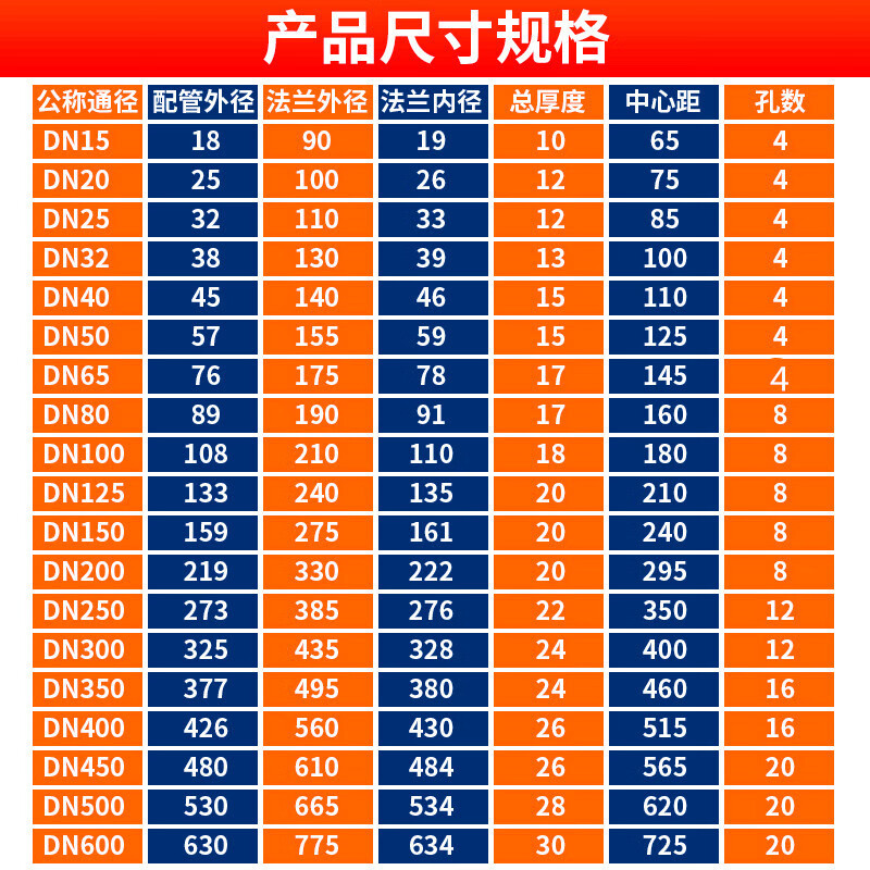 星空体育:评测解析_智能设备_运动_汽车_智慧出行频道_天极网